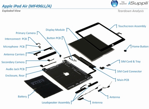Chi phí sản xuất ra iPad Air còn rẻ hơn iPad 4