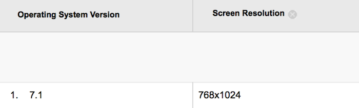 ios 7 4